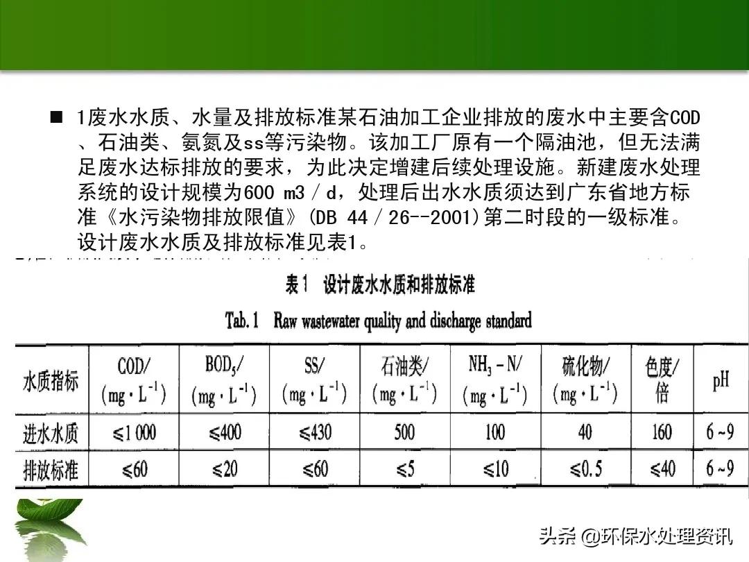 含油废水的水处理技术,含油废水初级处理方法