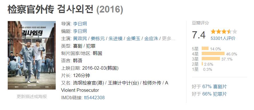 韩国电影喜剧片全集免费,韩国最好看的电影喜剧片