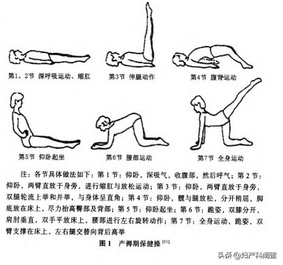 产后能恢复到少女时期的紧致,产后怎么快速恢复到少女身材