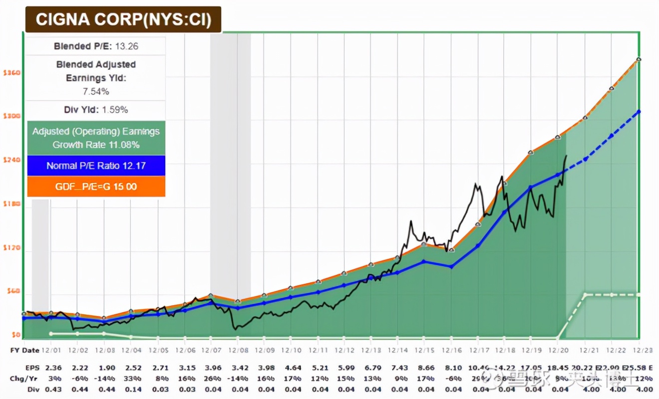 冷门股票收益高吗,冷门概念股票
