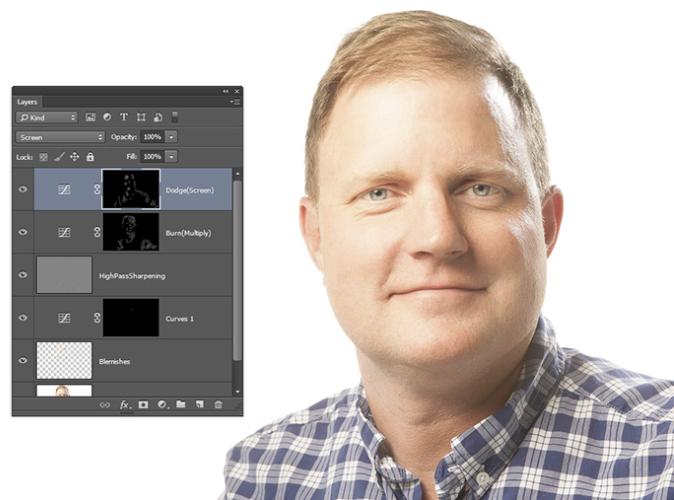 后期修图师怎么巧用像素蛋糕,后期修图自学入门教程