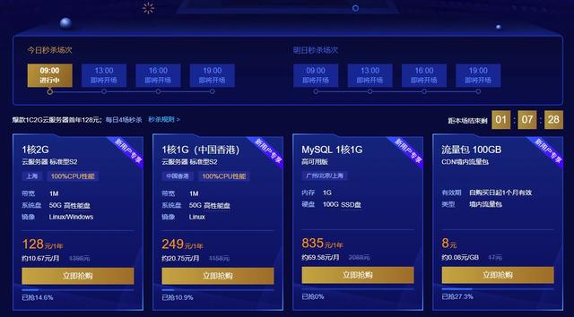互联网躺赚项目,新型躺赚项目