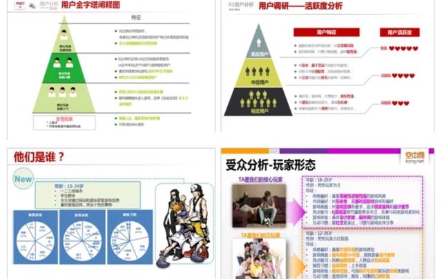 4a营销策划方案,4a营销方案