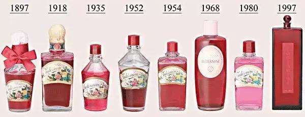 终于知道女人为什么买化妆品,终于知道为什么女生都喜欢美颜了