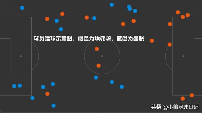 索帅战术,索帅最新战术进展