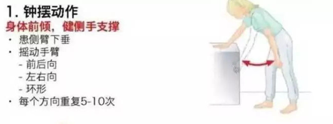 肩部突然酸痛睡不着觉,肩部肌肉疼痛到睡不着