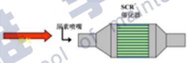 东风康明斯发动机是电控吗,装配东风康明斯发动机的车型