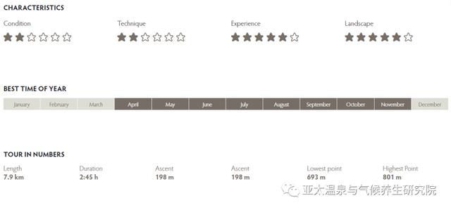 来加米施-帕滕基兴,感受德国唯一的个性化定制气候疗养