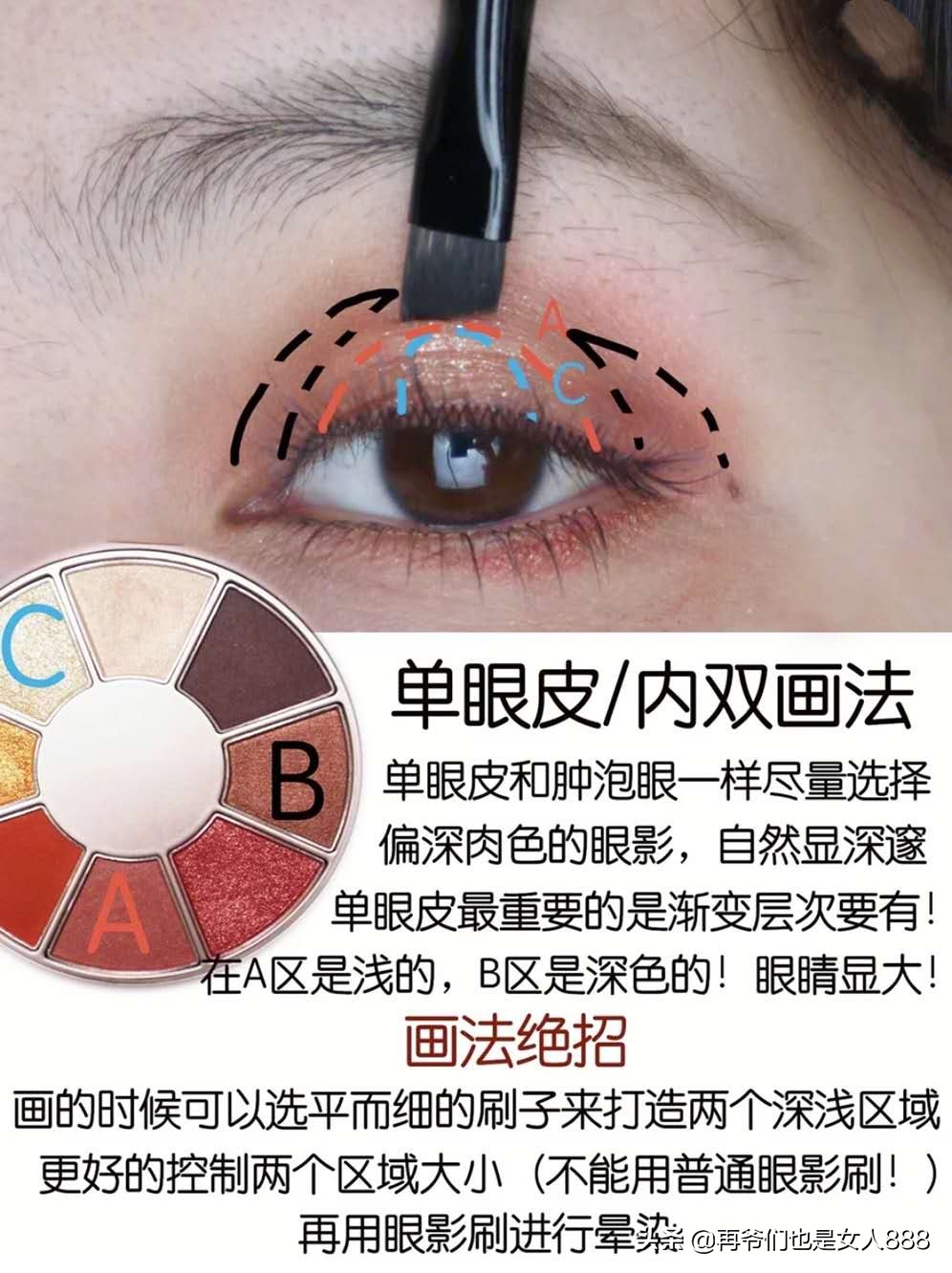 不同眼型适合的眼影画法教程,肿泡眼内双怎么画眼线和眼影