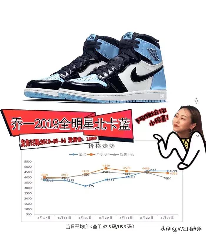 aj女鞋为什么受欢迎,aj的女鞋推荐