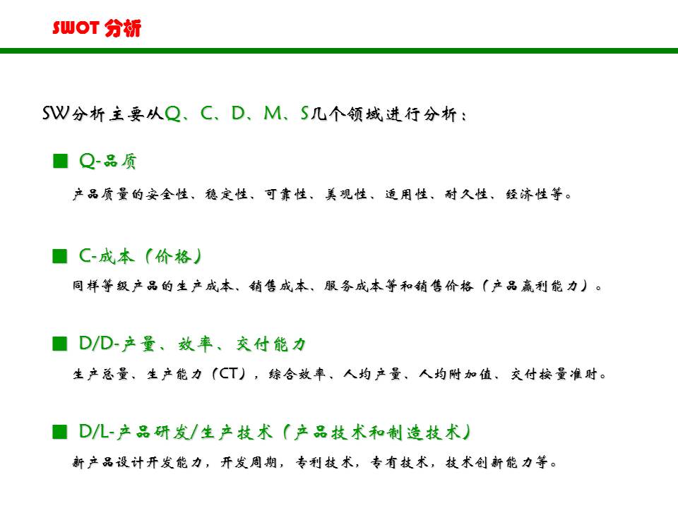 swot分析法ppt做法,swot分析法完整版ppt分享