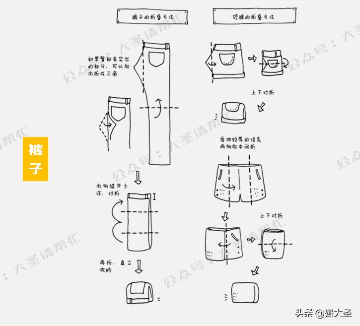 生活不是租来的,20件出租房必备好物