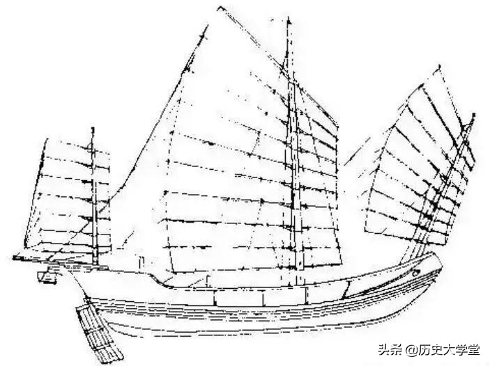 中国四大古帆船,中国历史上的四大海战