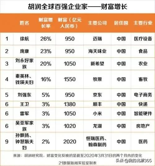 呼吸机现在多少一台,呼吸机价格大幅度飙升