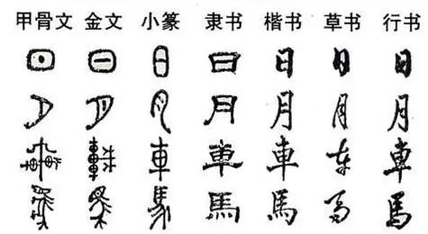 罗素评价汉字,罗素认为汉字的优点