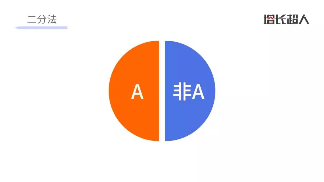 思维课第一节,第一节课全脑识字的话术