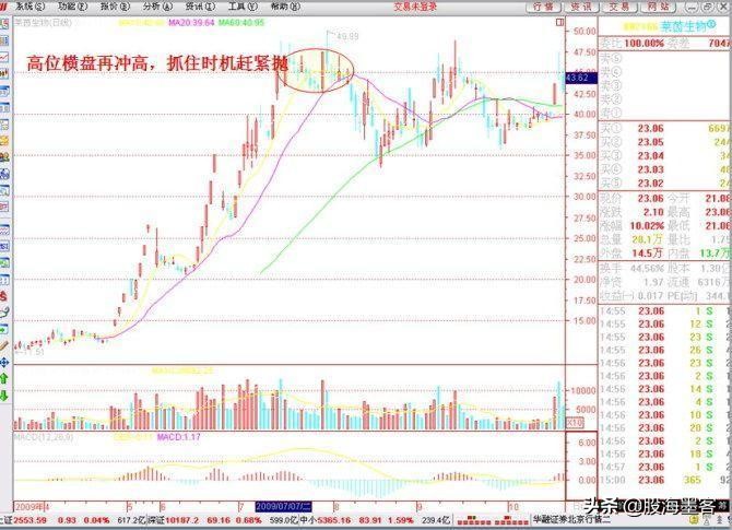 一位犹太人留下的旷世理念,一位犹太高手的旷世理念
