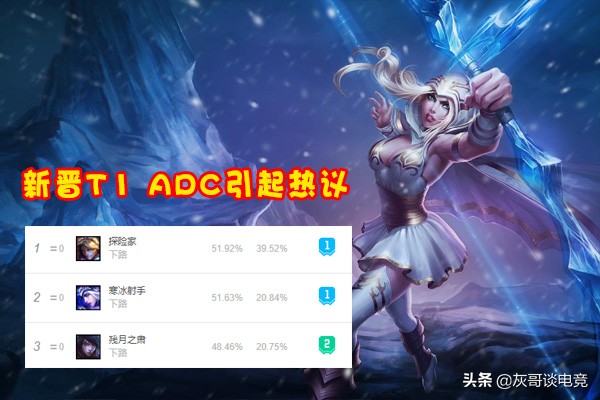 lol厄斐琉斯对线ez,lol新版本最强ez