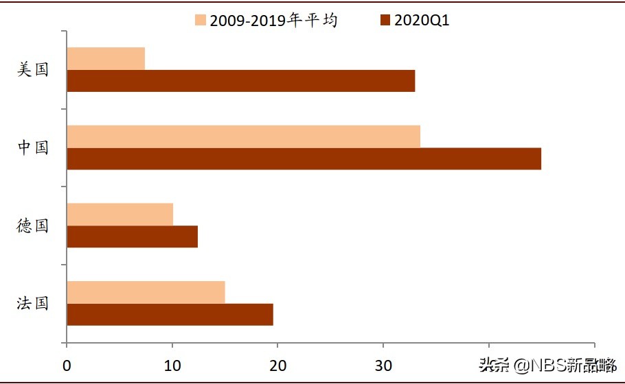 居民储蓄增长的根本原因,中国人民储蓄存款占gdp