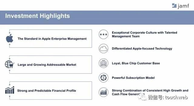 苹果软件制作商Jamf纳斯达克上市：涨51%市值46亿美元