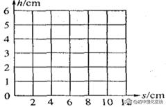 八年级上册物理光现象实验题,八年级上册物理光现象乐乐课堂