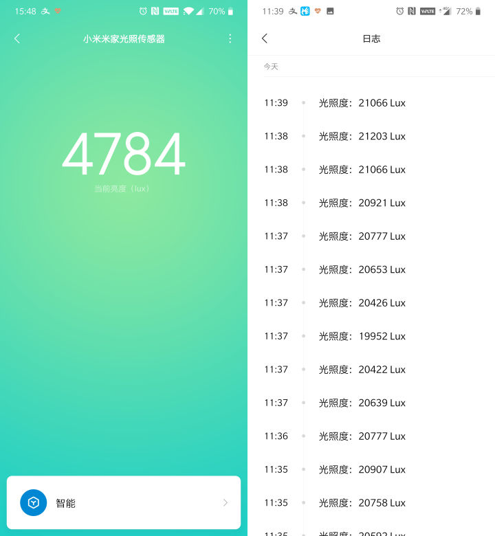 米家多模光照感应器,米家光感传感器适配哪些网关