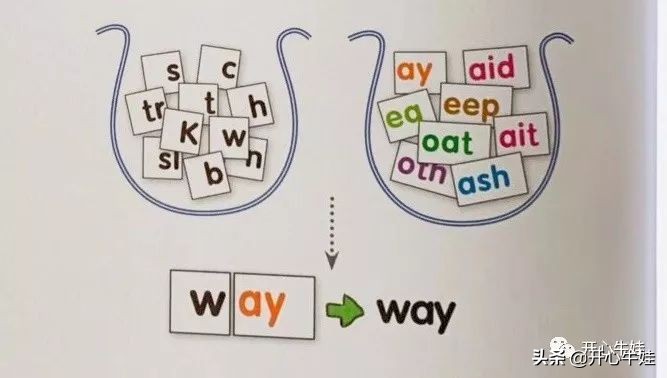 幼儿自然拼读入门动画,儿童自然拼读启蒙视频