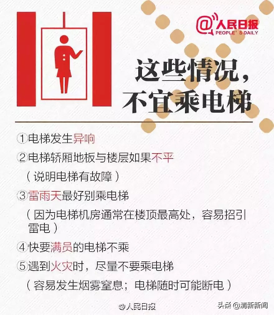 儿童被困电梯内如何自救,被困电梯如何科学自救与营救