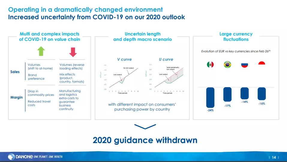 达能中国1季度奶粉收益,达能上半年赚钱吗