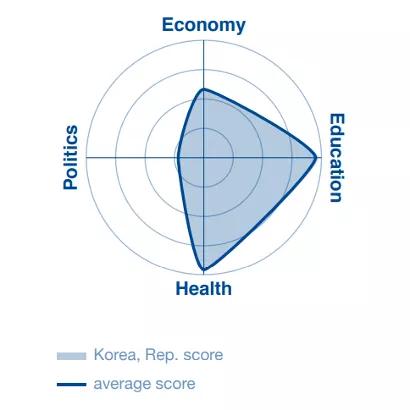 一场厌女与仇男的“战争”：韩国社会难以降温的高烧