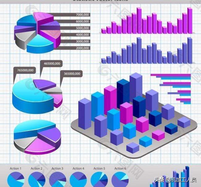 机加工操作员具备的素质,机械加工工艺员需掌握哪些知识