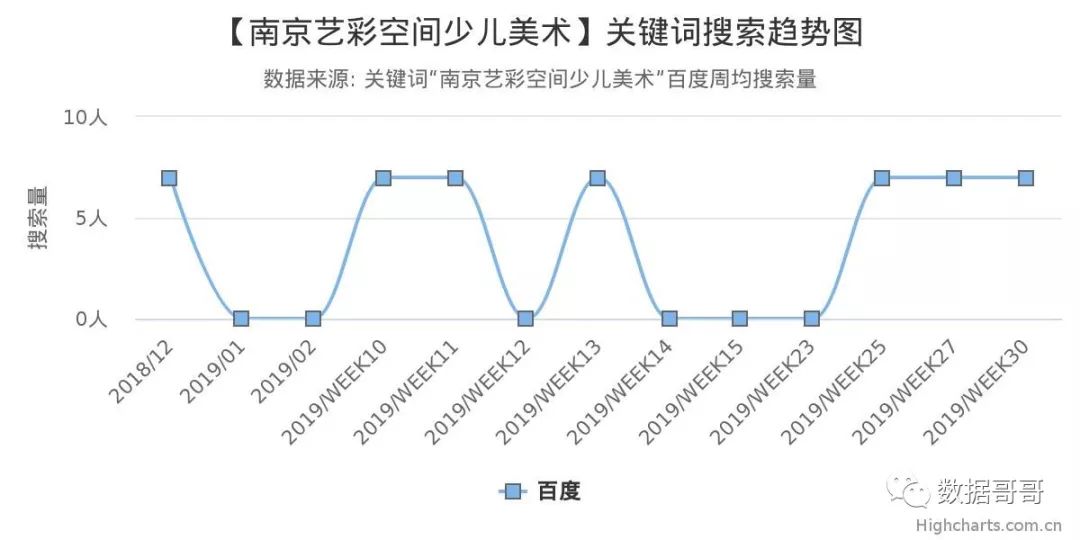 品牌教育辅导机构加盟,教育机构加盟品牌