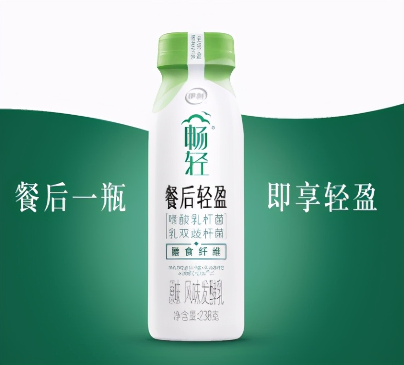 酸奶市场的最新研究进展,2021-2025酸奶市场研究报告