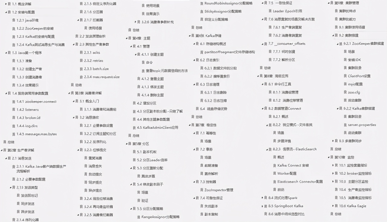 3月寒窗！啃透美团保姆级分布式进阶技术手册，4月终入美团定L8