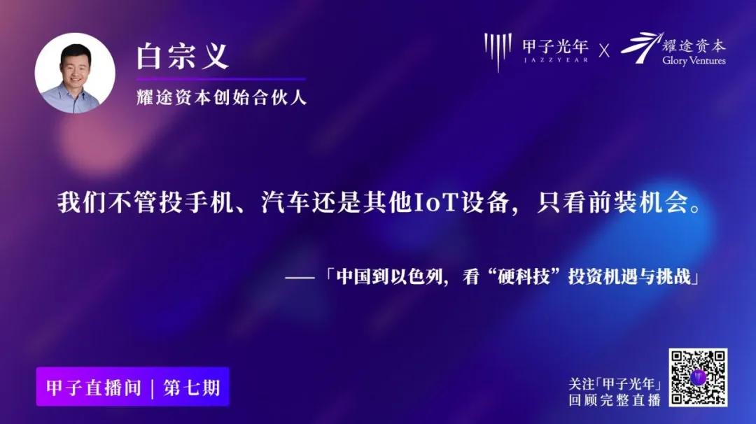 耀途资本白宗义,耀途资本白宗义抖音号