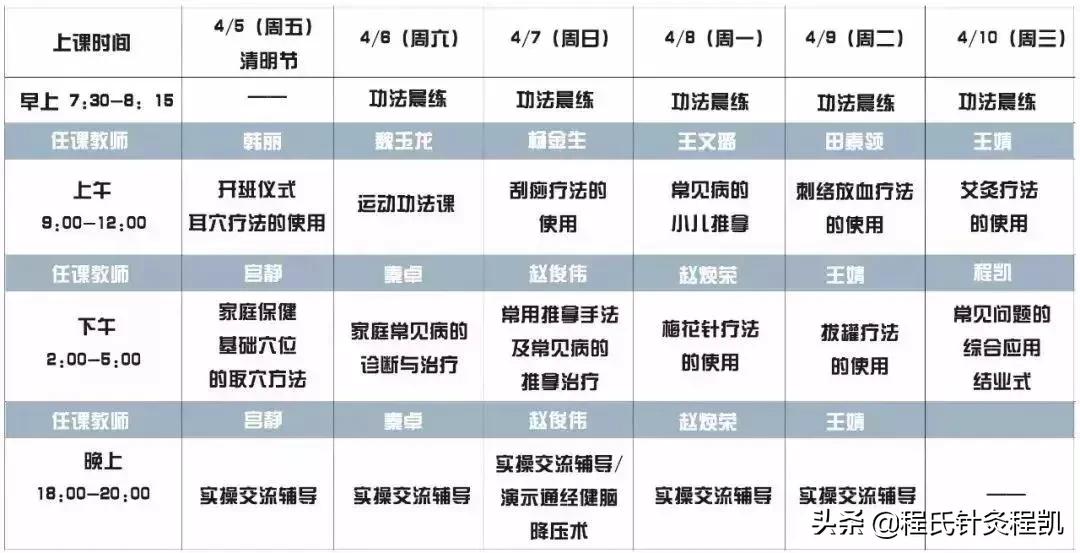 【愚人节】被“愚”莫生气春季肝火旺小心你的肝