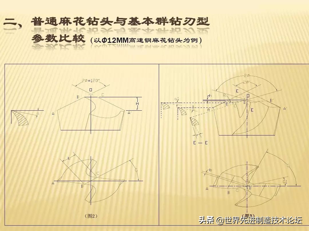 群钻为什么不能普及,群钻为什么这么牛