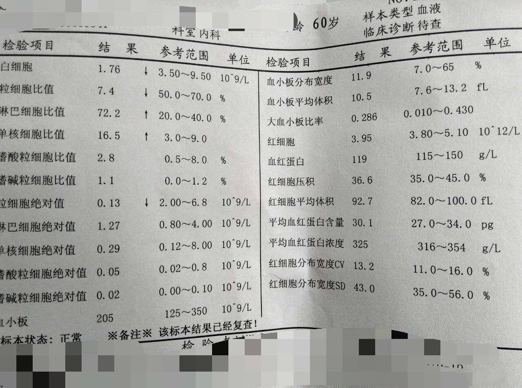 如何做升白治疗,升白方法