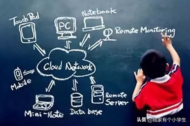 小学英语知识大全电子版免费,小学英语知识集锦