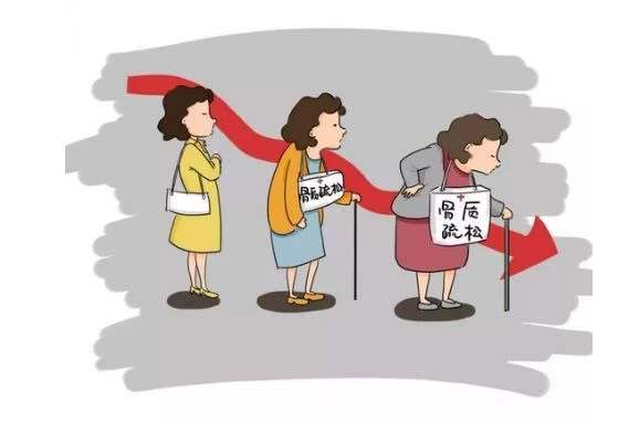 早更年期好还是迟更年期好,早绝经是病吗