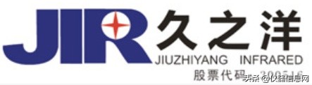 复工潮下需求再涨：22家红外体温检测仪生产企业盘点