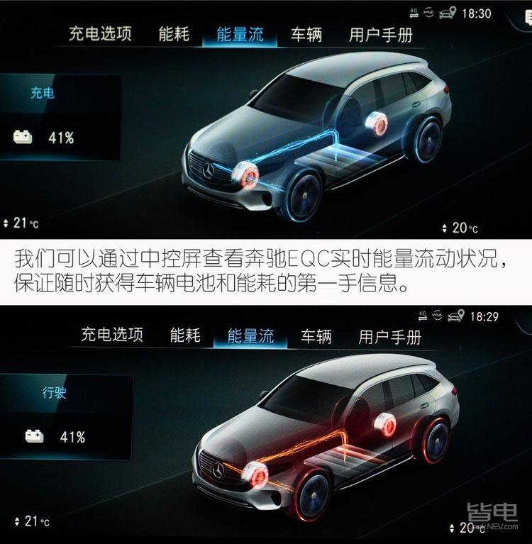奔驰eqc350,2020款奔驰eqc3504matic怎么样
