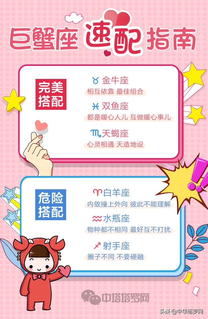 十二星座速配感情分析,十二星座速配表