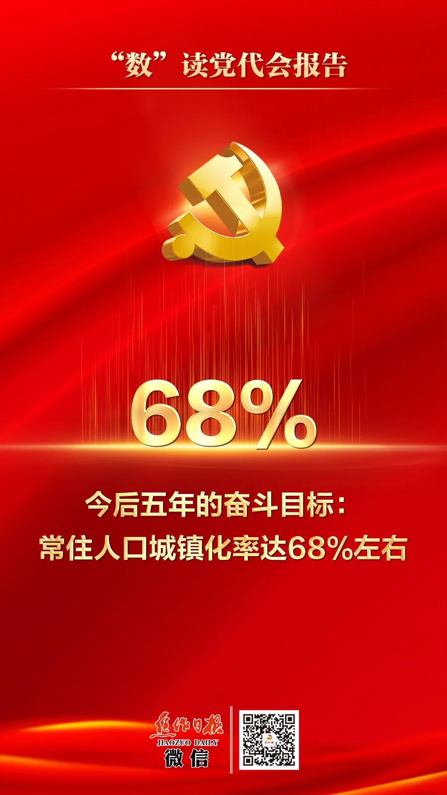 焦作市第十二次党代会召开时间,焦作市第十二次党代会精神