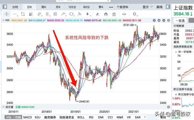 康美药业引发独董离职,康美药业独董赔近10亿
