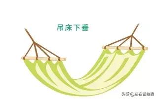 S.H.E成员Ella自曝女性后遗症：子宫脱垂，性障碍真不是矫情