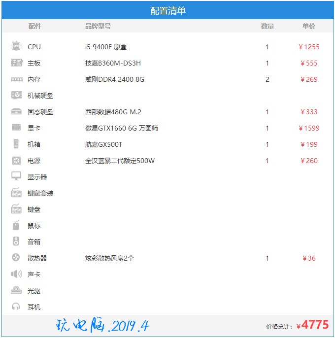 买电脑再也不要被坑了，按着配置清单买，性价比极高，保证不被坑