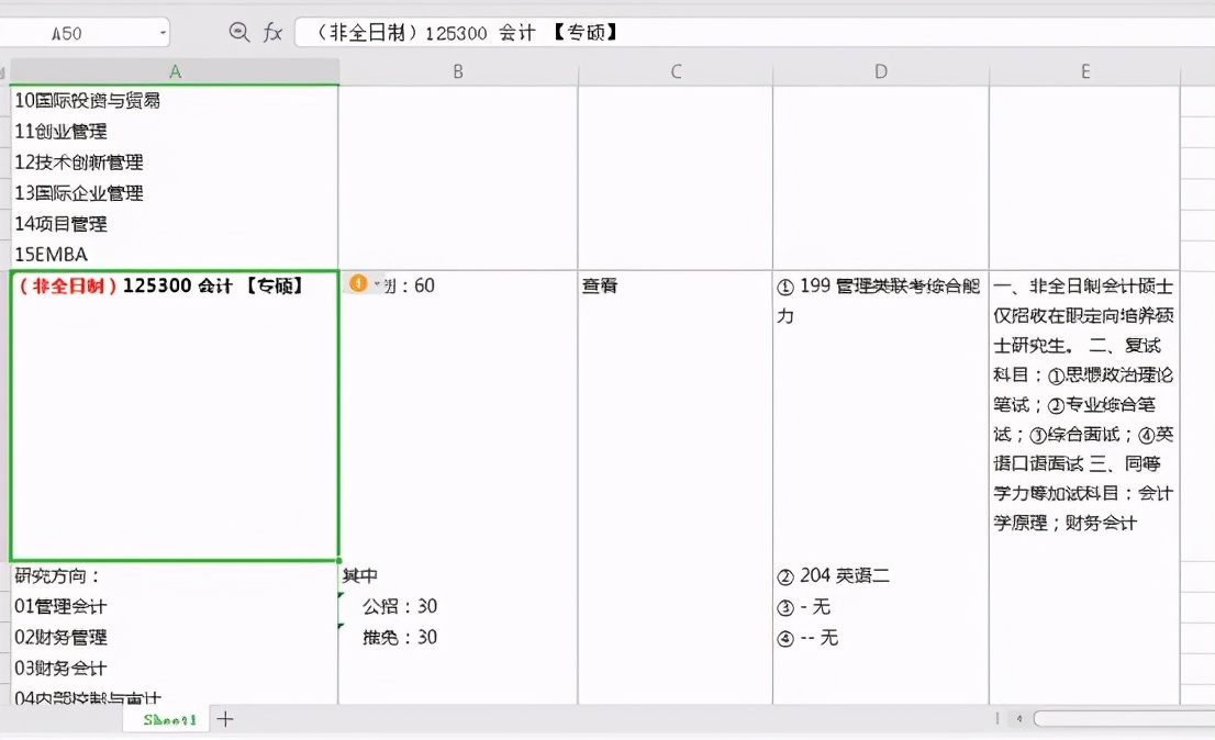 重庆会计专业考研学校,重庆科技大学会计专硕