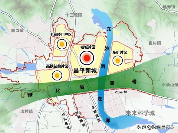 京师之枕,昌平北部片区最新规划