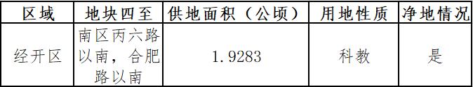 长春将新建4所学校,长春2021年计划建11所学校